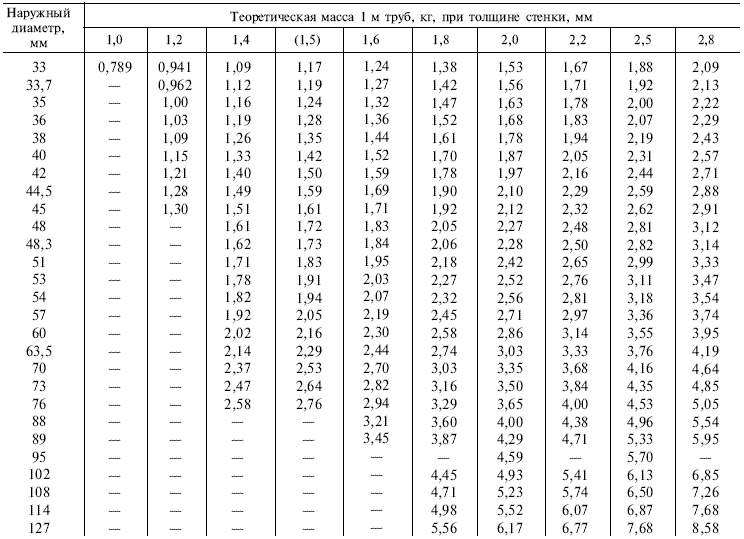  10704-91  1_2