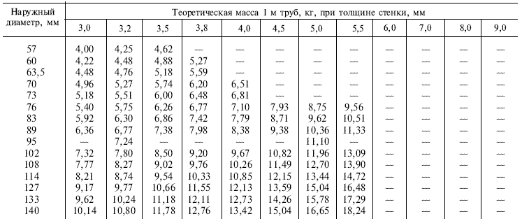  10704-91  1_5