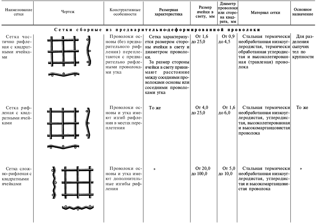  2715-75  8