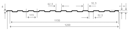 Профнастил С8 